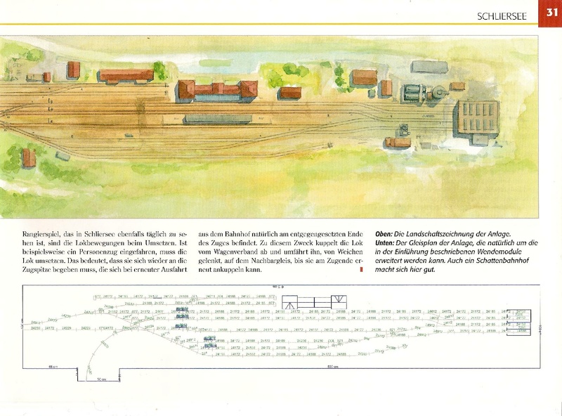 Tiedosto:Das Gleisplanbuch Für H0-Anlagen ab 3m Länge.pdf
