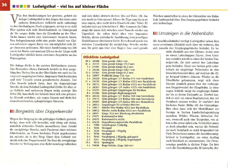 Tiedosto:Das Gleisplanbuch Für H0-Anlagen ab 3m Länge.pdf