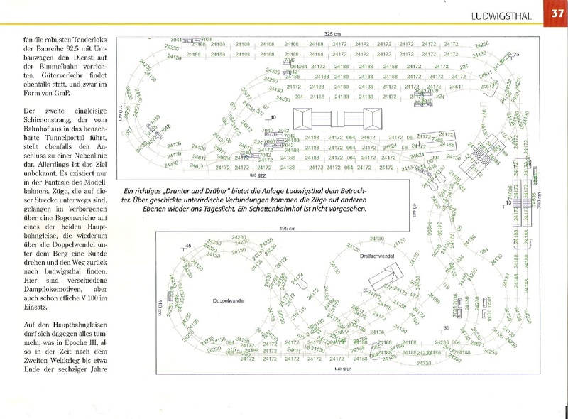 Tiedosto:Das Gleisplanbuch Für H0-Anlagen ab 3m Länge.pdf
