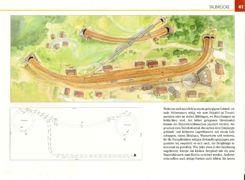 Tiedosto:Das Gleisplanbuch Für H0-Anlagen ab 3m Länge.pdf