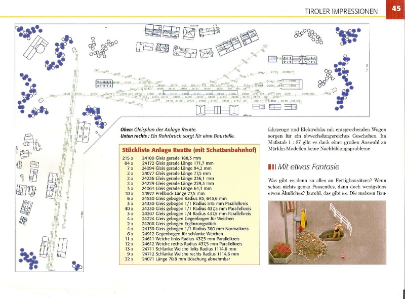 Tiedosto:Das Gleisplanbuch Für H0-Anlagen ab 3m Länge.pdf