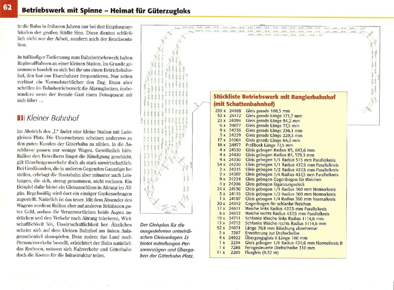 Tiedosto:Das Gleisplanbuch Für H0-Anlagen ab 3m Länge.pdf