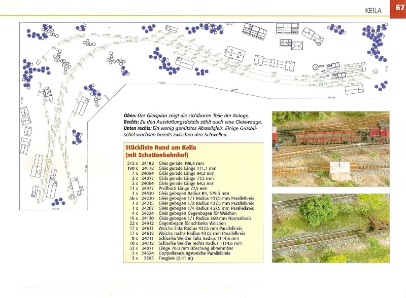 Tiedosto:Das Gleisplanbuch Für H0-Anlagen ab 3m Länge.pdf
