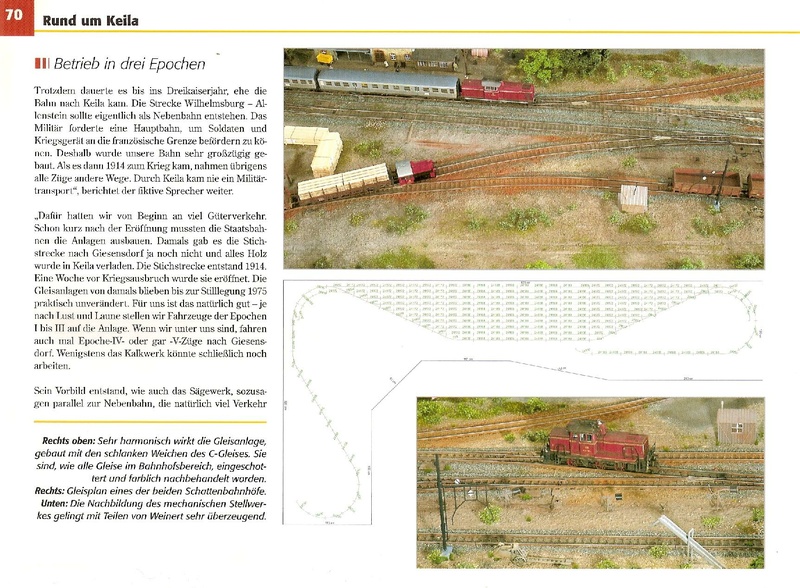 Tiedosto:Das Gleisplanbuch Für H0-Anlagen ab 3m Länge.pdf