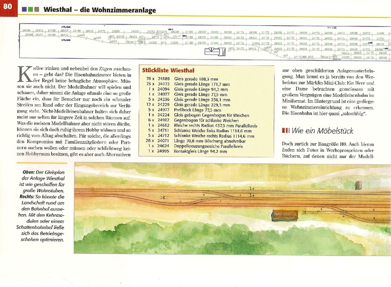 Tiedosto:Das Gleisplanbuch Für H0-Anlagen ab 3m Länge.pdf