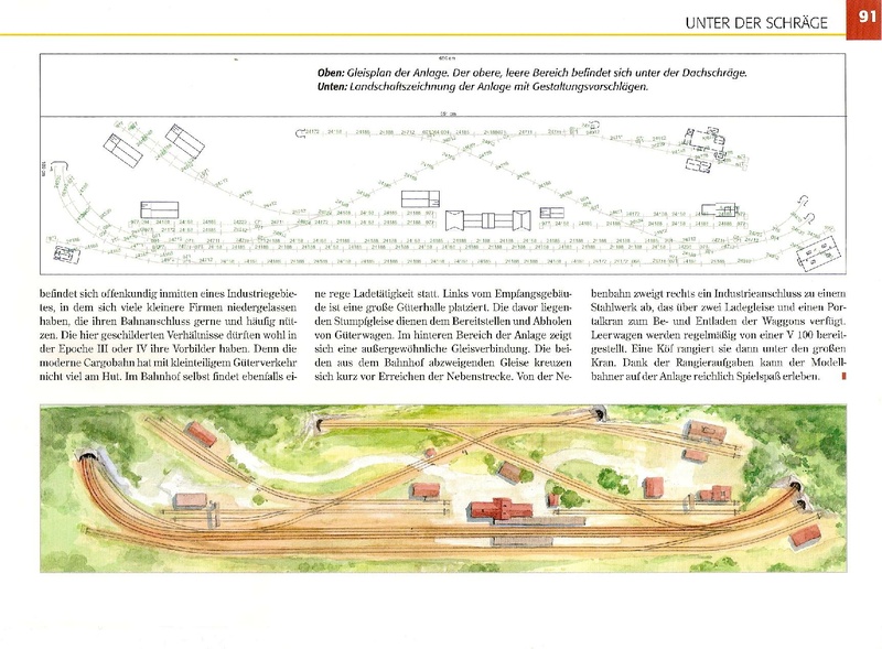 Tiedosto:Das Gleisplanbuch Für H0-Anlagen ab 3m Länge.pdf
