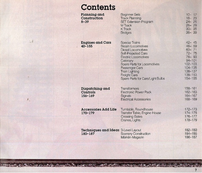 Tiedosto:Marklin 1984 1985 Katalog (EN).pdf