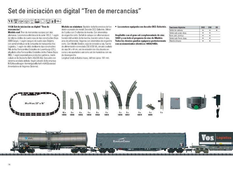Tiedosto:Marklin 2015 New items Trix (SP).pdf