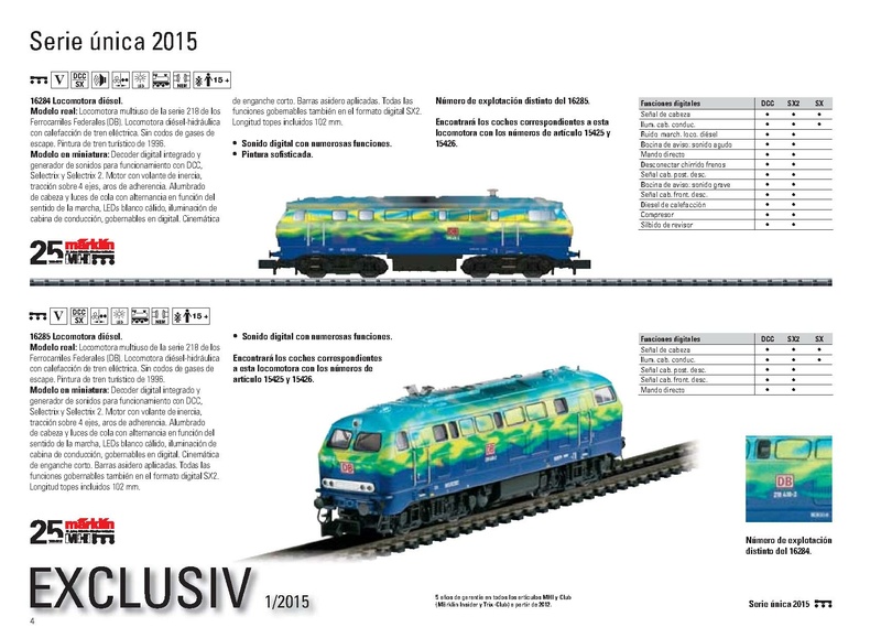 Tiedosto:Marklin 2015 New items Trix (SP).pdf