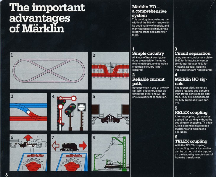 Tiedosto:Marklin 1980 Catalog (EN) (hi res).pdf