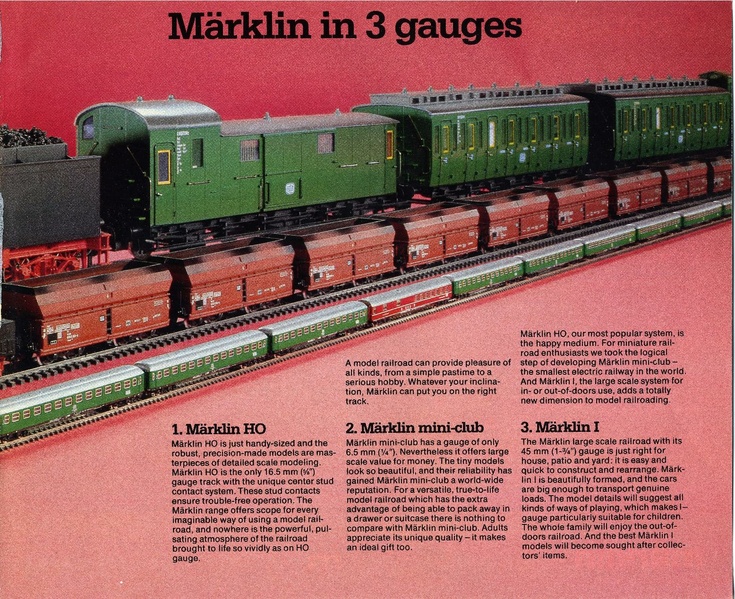 Tiedosto:Marklin 1980 Catalog (EN) (hi res).pdf