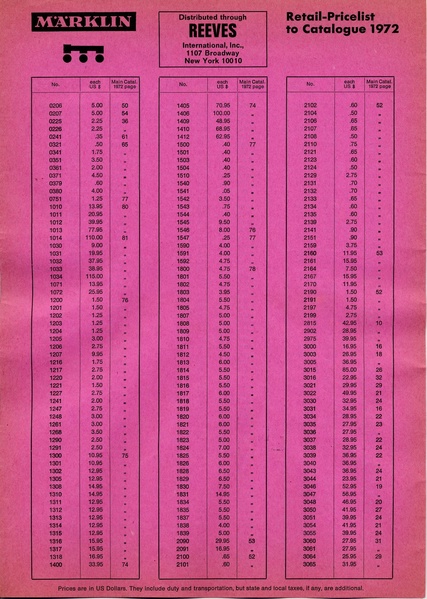 Tiedosto:Marklin 1972 Catalog Price List USA.pdf