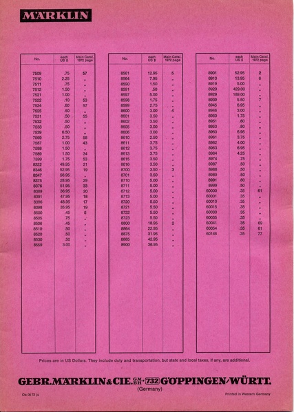 Tiedosto:Marklin 1972 Catalog Price List USA.pdf