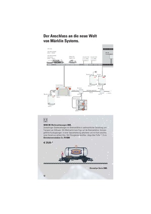 Tiedosto:Marklin 2005 Fall New Items DE.pdf