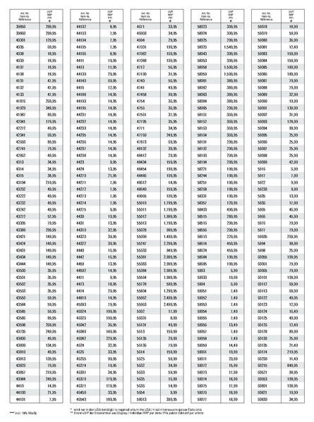 Tiedosto:UVP Maerklin 2013 04 Unverbindliche Preisempfehlungen.pdf