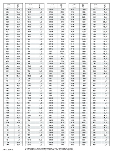 Tiedosto:UVP Maerklin 2013 04 Unverbindliche Preisempfehlungen.pdf