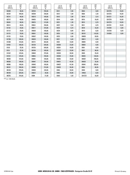 Tiedosto:UVP Maerklin 2013 04 Unverbindliche Preisempfehlungen.pdf