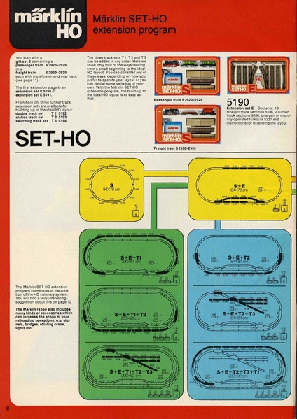 Tiedosto:Marklin 1977 Catalog (lo res).pdf