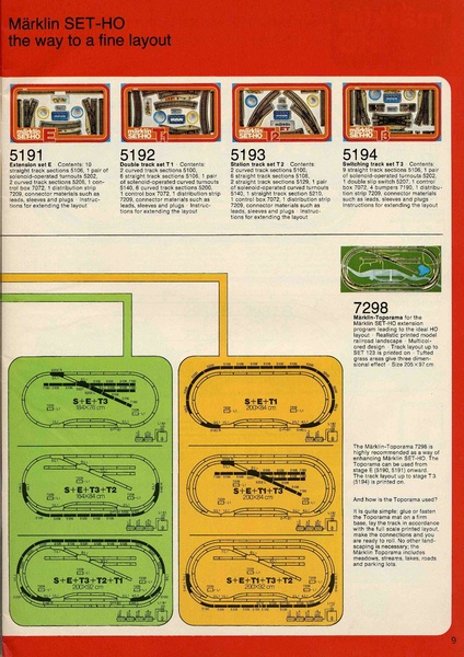 Tiedosto:Marklin 1977 Catalog (lo res).pdf