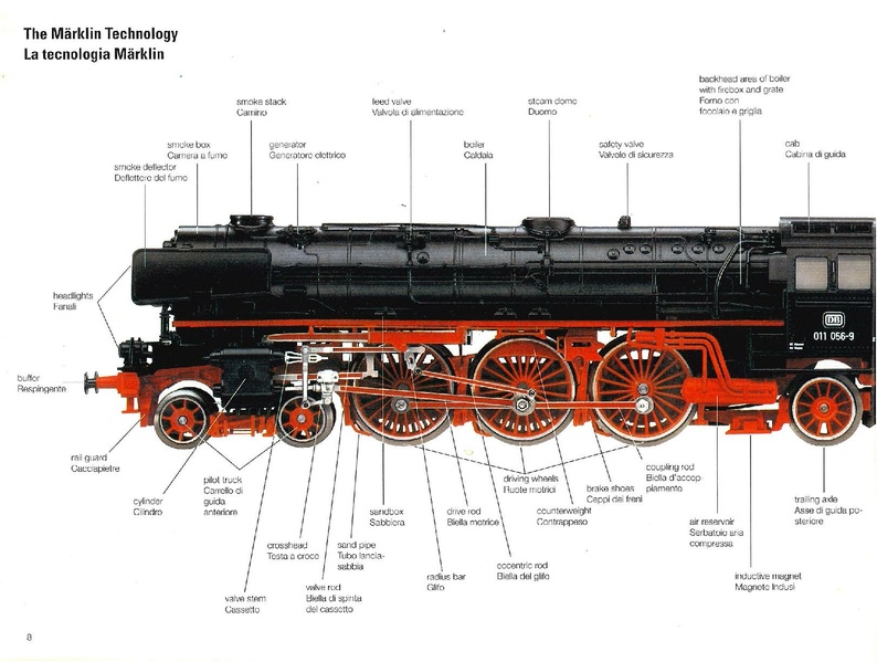 Tiedosto:Marklin 1991 1992 Catalog (EN IT).pdf