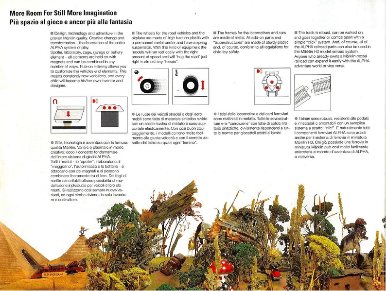 Tiedosto:Marklin 1991 1992 Catalog (EN IT).pdf