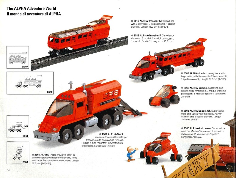 Tiedosto:Marklin 1991 1992 Catalog (EN IT).pdf