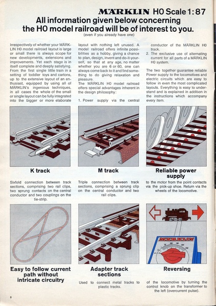 Tiedosto:Marklin 1972 Catalog (hi res).pdf