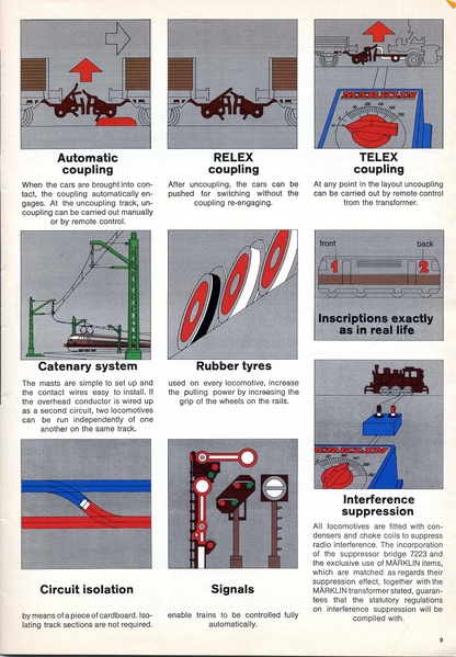 Tiedosto:Marklin 1972 Catalog (hi res).pdf