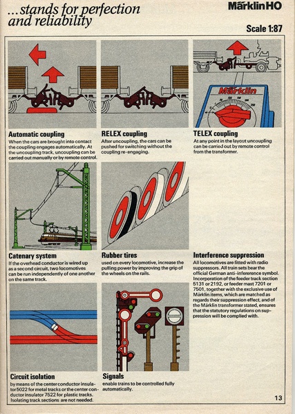 Tiedosto:Marklin 1974 Catalog (hi res).pdf