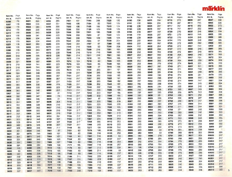 Tiedosto:Marklin 1992 1993 Catalog (EN IT).pdf