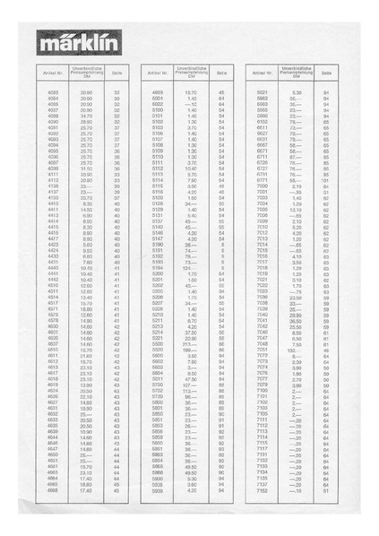 Tiedosto:UVP Maerklin 1977 DM Preisliste.pdf
