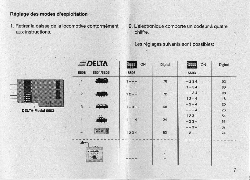 Tiedosto:Märklin Digital Delta Multitrain Operation.pdf
