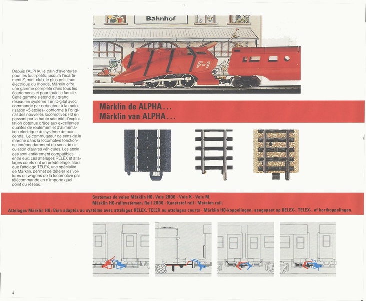 Tiedosto:Marklin 1989 1990 Catalog (FR NL).pdf