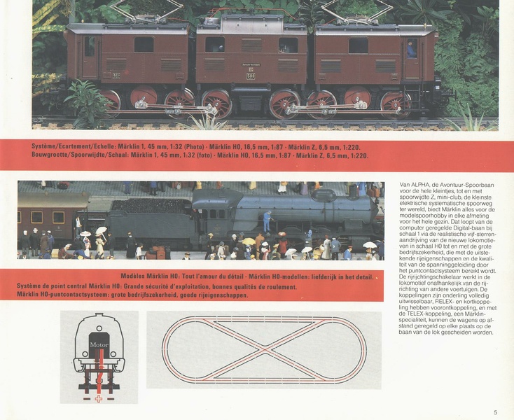 Tiedosto:Marklin 1989 1990 Catalog (FR NL).pdf