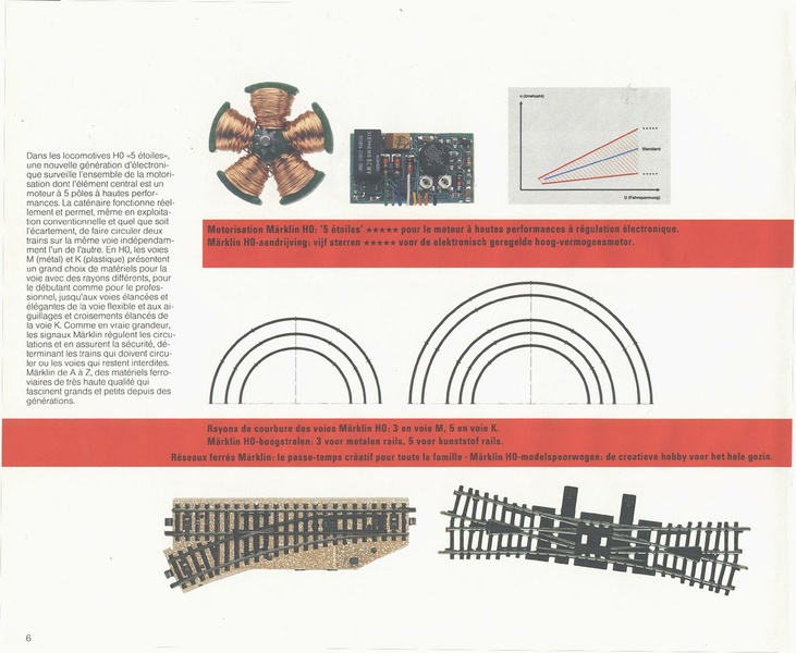 Tiedosto:Marklin 1989 1990 Catalog (FR NL).pdf