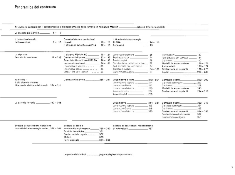 Tiedosto:Marklin 1993 1994 Catalog (EN IT).pdf