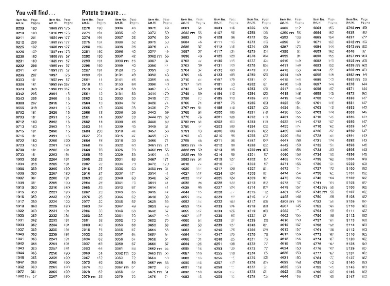 Tiedosto:Marklin 1993 1994 Catalog (EN IT).pdf