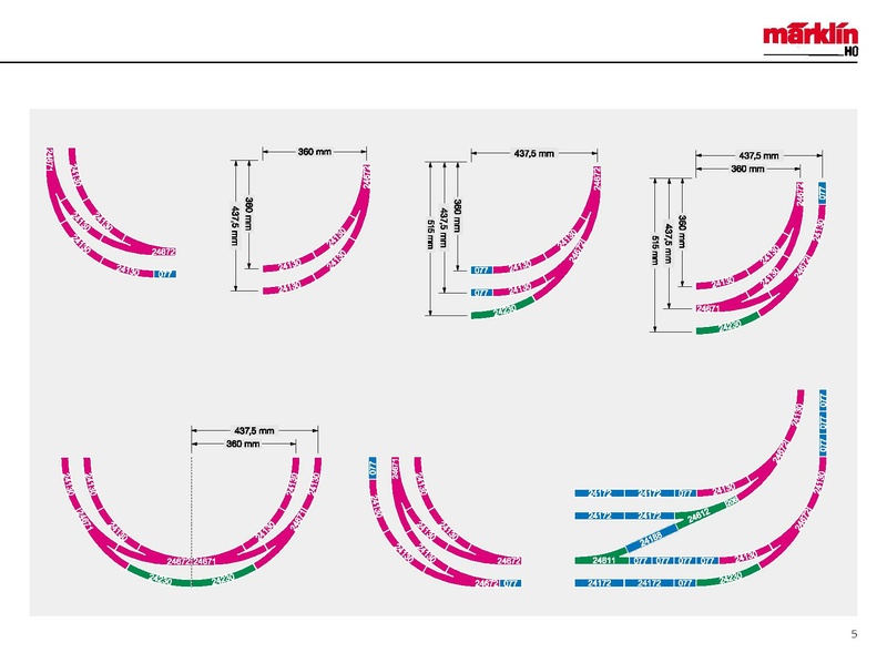 Tiedosto:602653 Marklin C-rail (DE EN).pdf