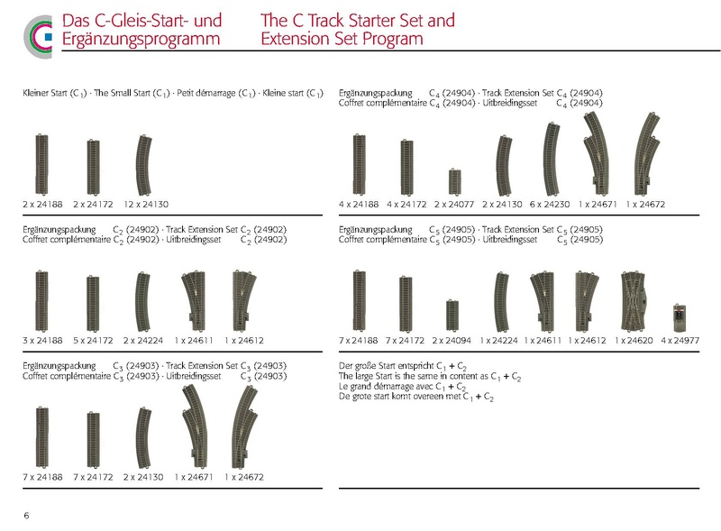 Tiedosto:602653 Marklin C-rail (DE EN).pdf
