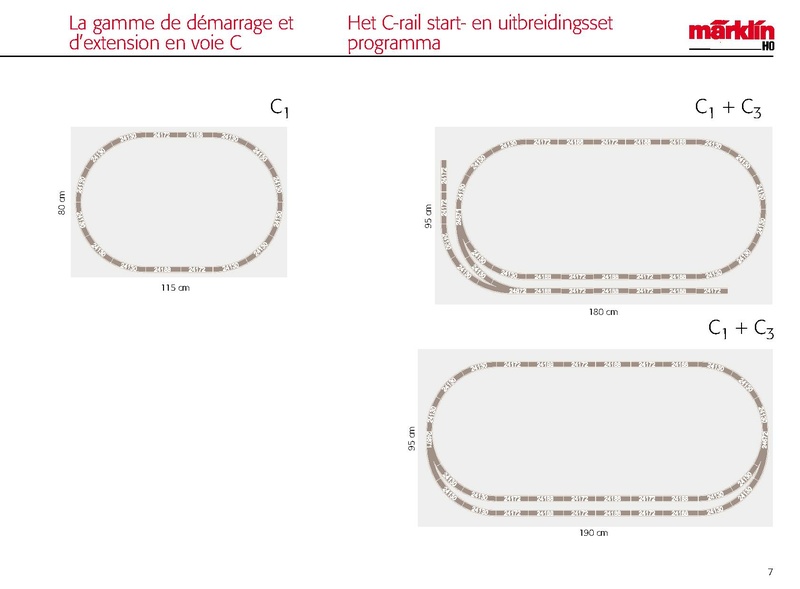 Tiedosto:602653 Marklin C-rail (DE EN).pdf