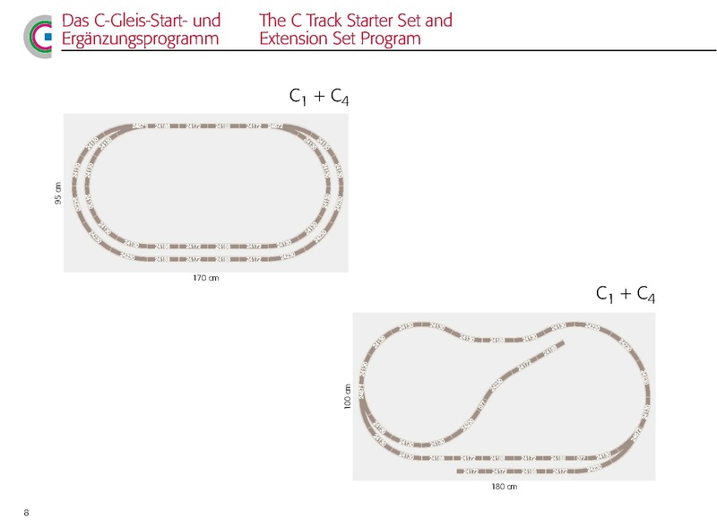 Tiedosto:602653 Marklin C-rail (DE EN).pdf