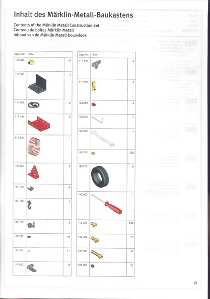 Tiedosto:Märklin Bauanleitung 10852 (DE).pdf