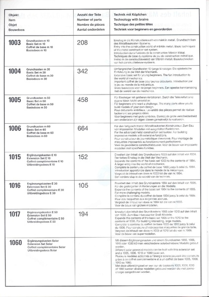 Tiedosto:Märklin Bauanleitung 10852 (DE).pdf