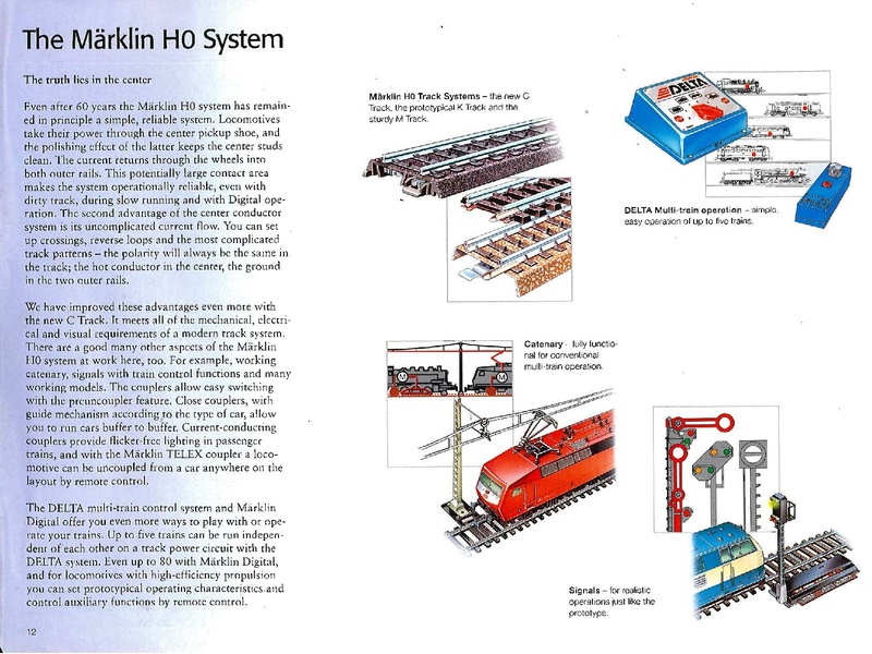 Tiedosto:Marklin 1996 1997 Catalog (EN).pdf
