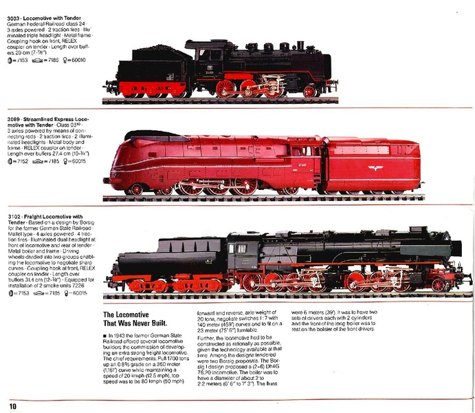 Tiedosto:Marklin 1986 1987 Catalog (EN).pdf