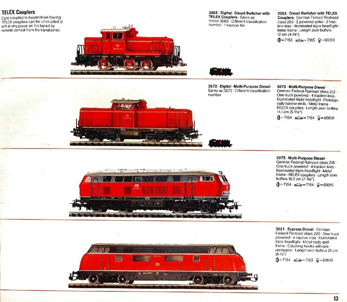 Tiedosto:Marklin 1986 1987 Catalog (EN).pdf