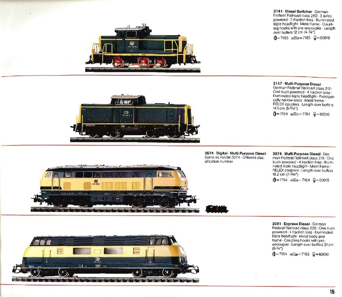 Tiedosto:Marklin 1986 1987 Catalog (EN).pdf