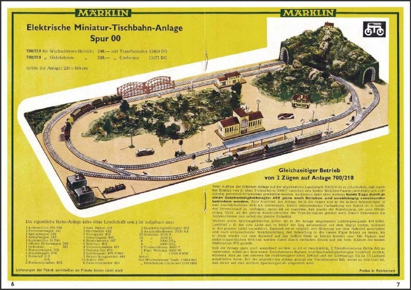 Tiedosto:Marklin 1936 Catalog (DE).pdf