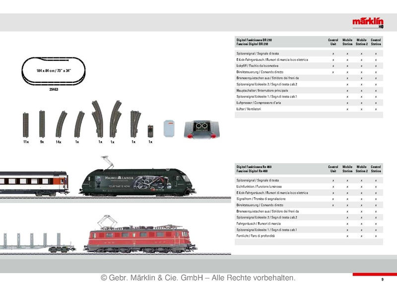 Tiedosto:Marklin 2014 Export Model DE IT.pdf