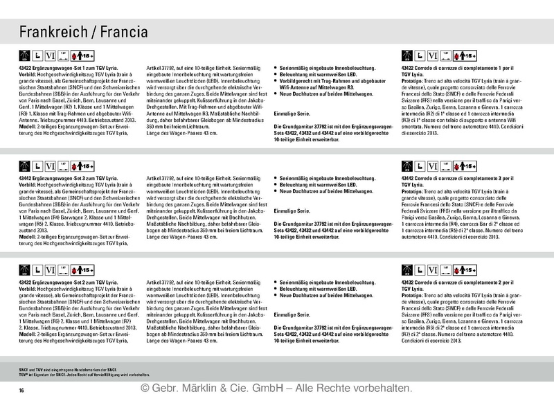 Tiedosto:Marklin 2014 Export Model DE IT.pdf